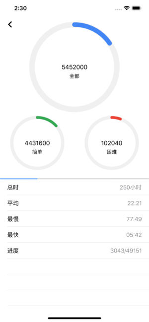 一起数独 - 有难度的数独游戏