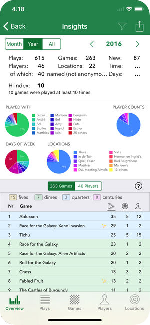 Board Game Stats: Play tracking for tabletop games