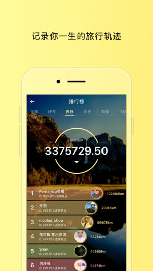 GapDay旅行轨迹-分享漫步地球和城市的足迹