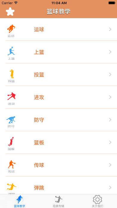 学打篮球 - 最全面篮球技术教程