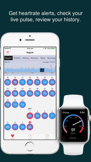 HeartWatch. Heart & Activity Monitor for Watch