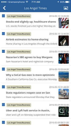 Wall Street Pro - Business, Finance, Economy & Market News