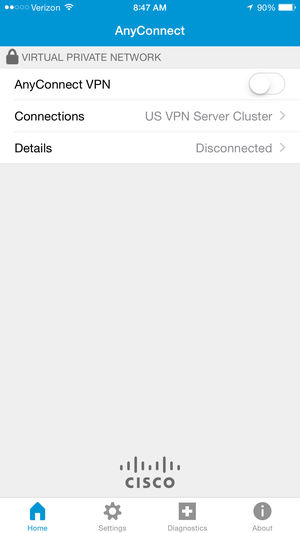 Cisco AnyConnect