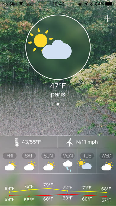 iWeather HD for 7 Days