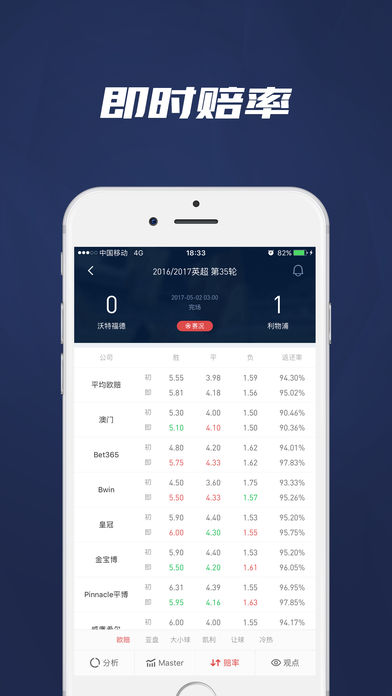 球球是道-足球推荐比分预测赛事分析必备
