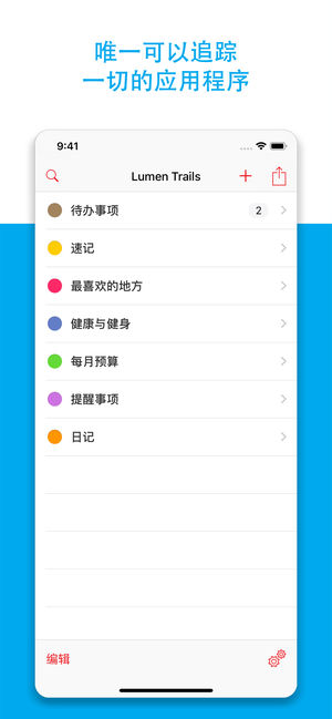 待办事项清单+ 每日工作记事和日记