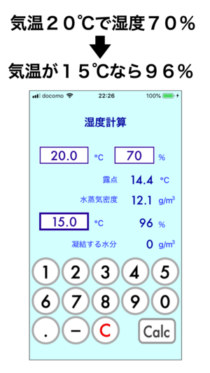湿度計算