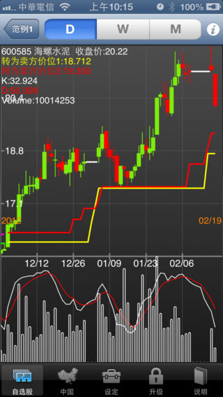 中国 股票 操盘交易系统