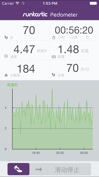 Runtastic Pedometer步伐计算器及步行追踪器软件PRO专业版