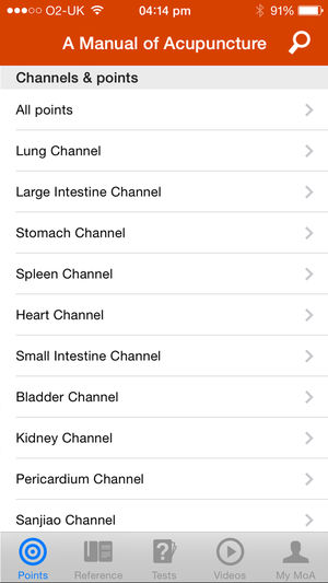 A Manual of Acupuncture