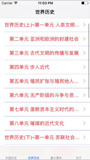 初中历史7~9年级知识点总结大全