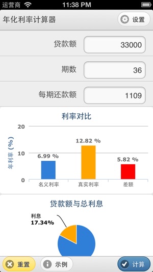 年化利率（真实贷款利率）计算器