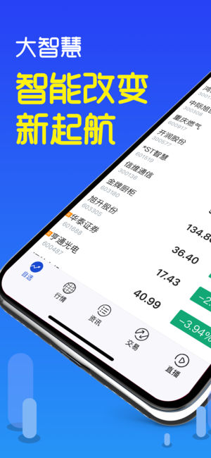 大智慧-炒股票选理财做投资交易