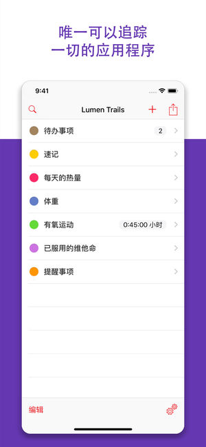 卡路里计数器+ 饮食日志