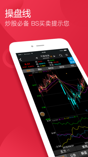 益盟操盘手经典版