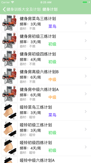 健身训练计划大全 哑铃、杠铃、拉力器、综合器械等各种计划