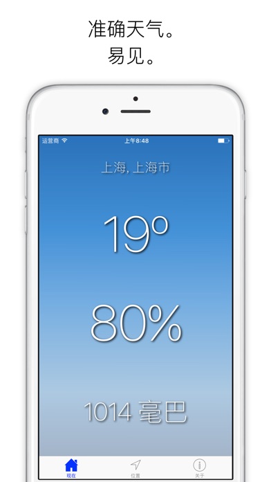 Big Weather Forecast