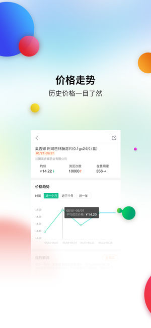药房网商城-网上药店,买药品平台