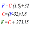 Celsius Kelvin Fahrenheit Converter